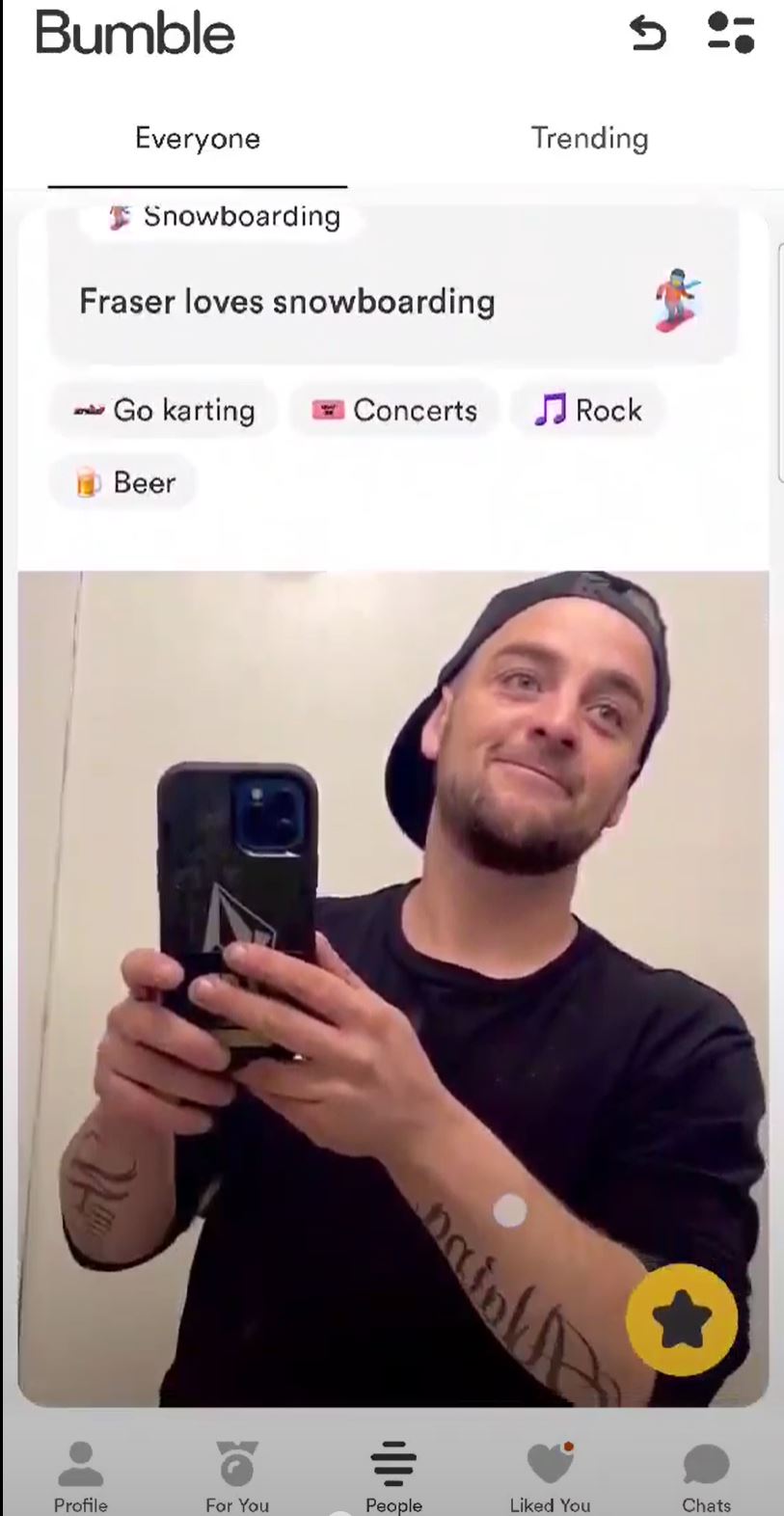 Are We Dating The Same Man